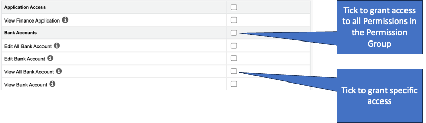 Managing Permissions