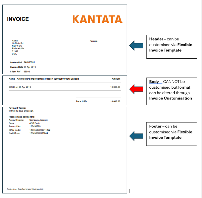 Invoicing in Kantata SX - Using the Invoice Wizard and Managing Invoices