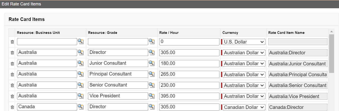 Rate Card Management