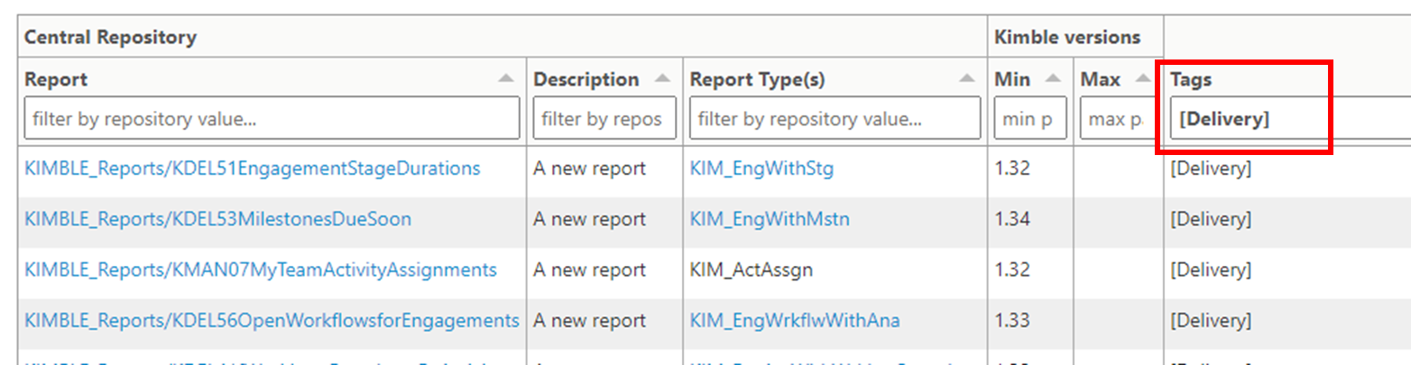 Reports Deployment