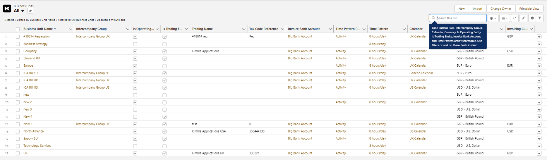 Managing Business Units